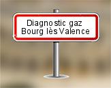 Diagnostic gaz à